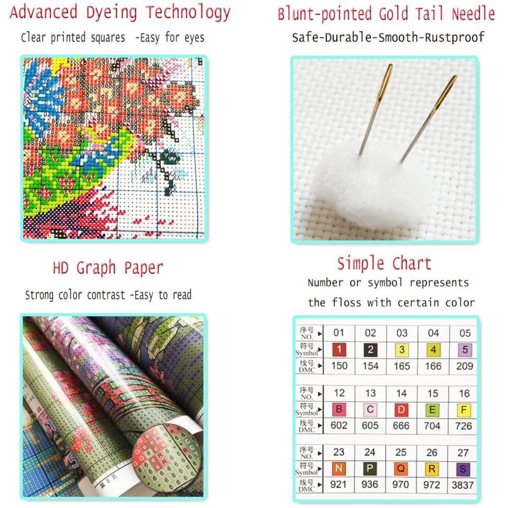 Van Gogh Manzara DIY Çapraz Di - Embroidery Meaning incelemesi ve fiyatı